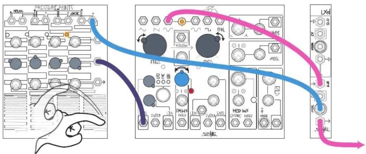 Make Noise LxD - The New Bongo - 1