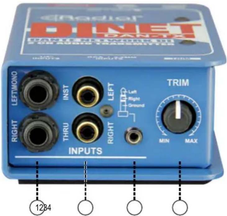 Radial Engineering DiNET DAN-TX - FEATURES - 1