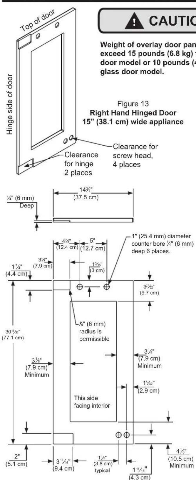 Top of door Hinge side of door Clearance for hinge 2 places Clearance for screw head, 4 places Figure 13 Right Hand Hinged Door 15" (38.1 cm) wide appliance 1/4" (6 mm) Deep 14½" (37.5 cm) 1" (25.4 mm) diameter counter bore ½" (6 mm) deep 6 places. 3½" (7.9 cm) 1¾" (6 mm) radius is permissible 1¾" (3 cm) 3½" (9.7 cm) 30½" (77.1 cm) 3½" (7.9 cm) Minimum This side facing interior 3½" (7.9 cm) Minimum 1½" (3.8 cm) typical 1½" (4.3 cm) 4½" (10.5 cm) Minimum