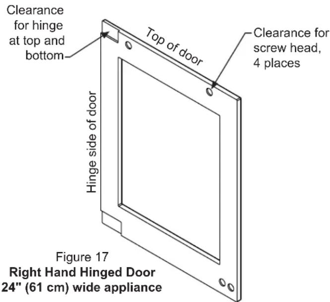 Clearance for hinge at top and bottom Top of door Clearance for screw head, 4 places Hinge side of door Figure 17 Right Hand Hinged Door 24" (61 cm) wide appliance