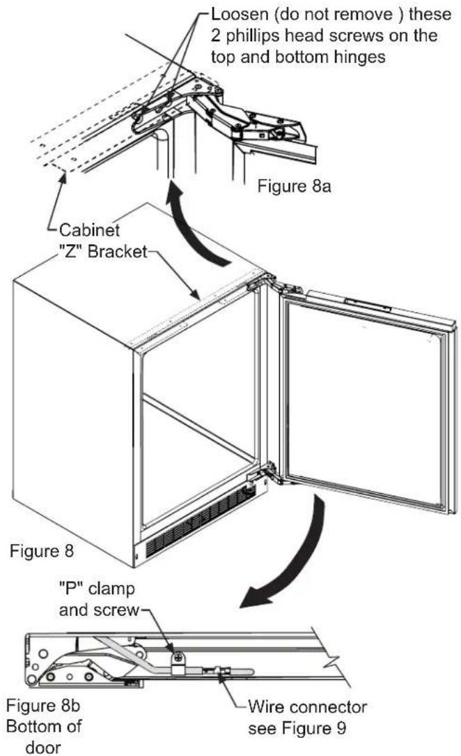 Loosen (do not remove ) these 2 phillips head screws on the top and bottom hinges Figure 8a Cabinet "Z" Bracket Figure 8 "P" clamp and screw Figure 8b Bottom of door Wire connector see Figure 9