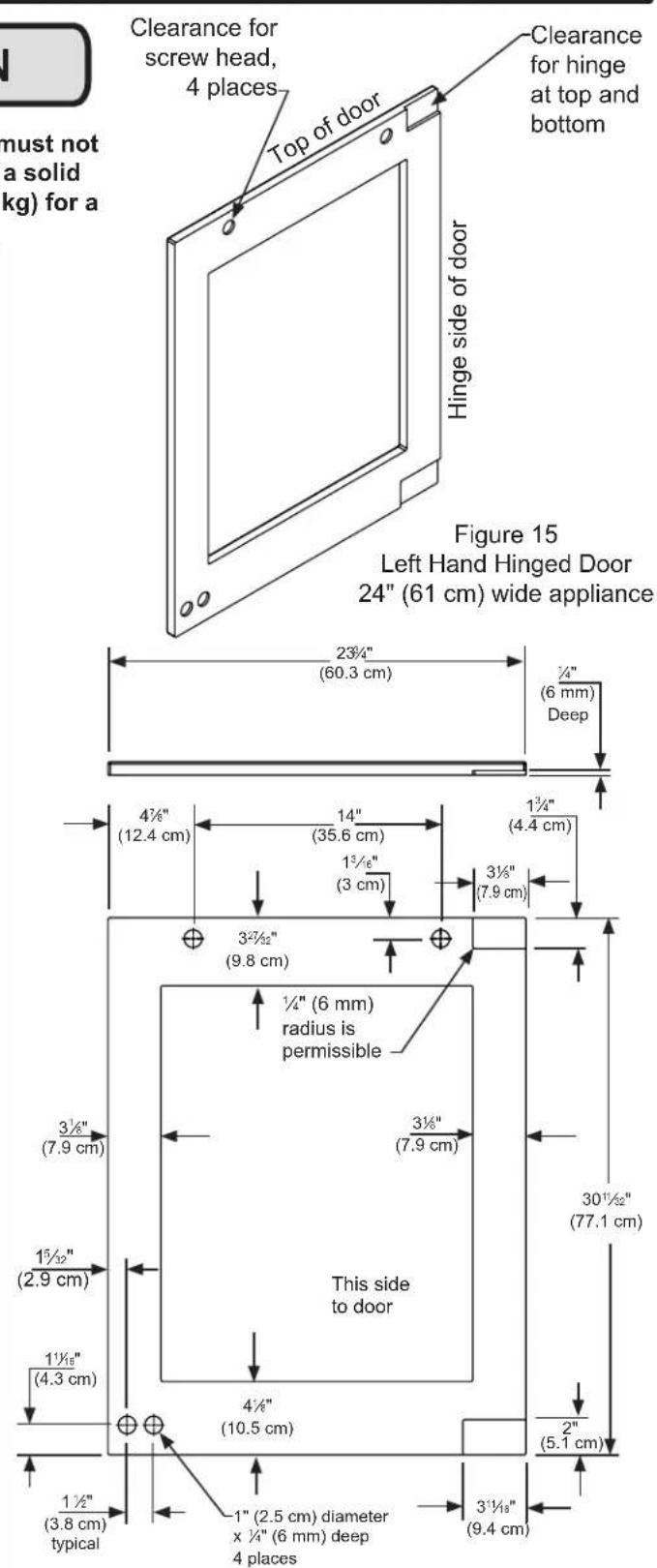 Clearance for screw head, 4 places Top of door Clearance for hinge at top and bottom Hinge side of door Figure 15 Left Hand Hinged Door 24" (61 cm) wide appliance 23¼" (60.3 cm) ¼" (6 mm) Deep 4½" (12.4 cm) 14" (35.6 cm) 1¾" (4.4 cm) 1¾" (3 cm) 3½" (7.9 cm) 3½" (6 mm) radius is permissible 3½" (7.9 cm) This side to door 4½" (10.5 cm) 2" (5.1 cm) 1½" (3.8 cm) typical 1" (2.5 cm) diameter x ¼" (6 mm) deep 4 places 3½" (9.4 cm)