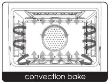 VIKING VIR53014BAG - CONV BAKE (Convection Bake) - 1