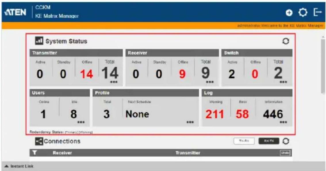 ATEN CCKM KE Matrix Manager administrator: Welcome to the KE Matrix Manager System Status Transmitter Active Standby Offins Total 14 14 0 0 14 14 Receiver Active Standby Offins Total 9 0 0 9 Switch Active Offins Total 2 2 Users Profile Log Online Idle Total Next Schedule Warning Error Infestation 1 8 None 211 58 446 Redundancy States: Primary (Working) Connections TX-RX RX-TX Receiver Transmitter Undo ▲ Instant Link