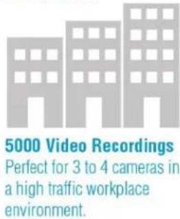 5000 Video Recordings Perfect for 3 to 4 cameras in a high traffic workplace environment.