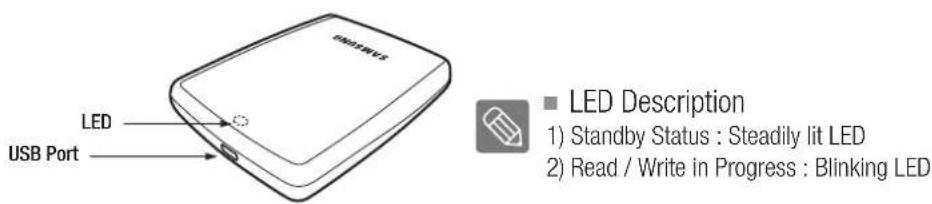 SAMSUNG HX-MU030DA - Overview - 1