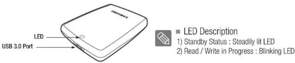 SAMSUNG HX-MU030DA - Overview - 1