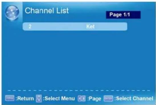 Channel List Page 1/1 2 Ket Return Select Menu Page Select Channel