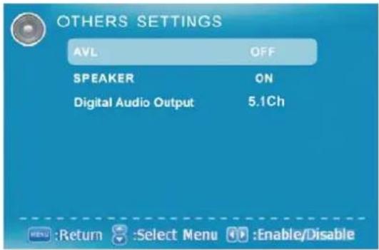 OTHERS SETTINGS AVL OFF SPEAKER ON Digital Audio Output 5.1Ch MENU :Return Select Menu :Enable/Disable