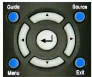 Guide Source Menu Exit