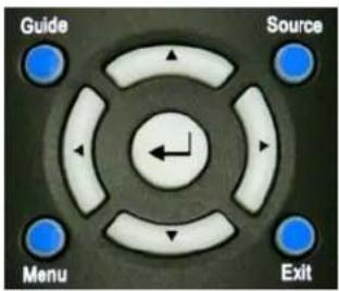 Guide Source Menu Exit