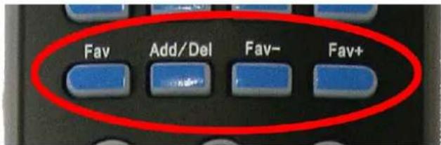 Fav Add/Del Fav- Fav+