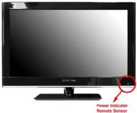SOPPINS Power Indicator Remote Sensor