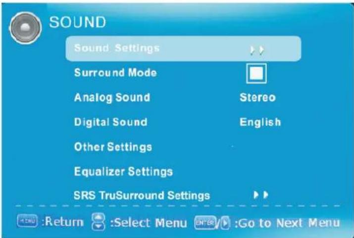 SOUND Sound Settings Surround Mode Analog Sound Digital Sound Other Settings Equalizer Settings SRS TruSurround Settings Stereo English :Return :Select Menu :Go to Next Menu