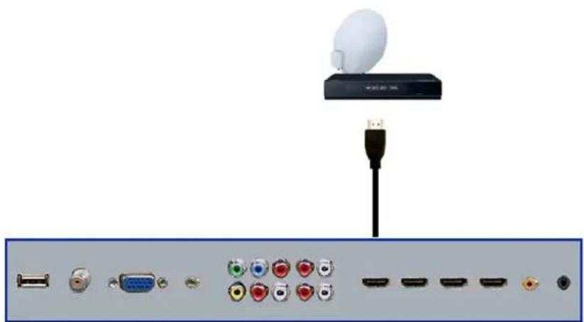 Sceptre X460BV-FHD - Please Note: - 2