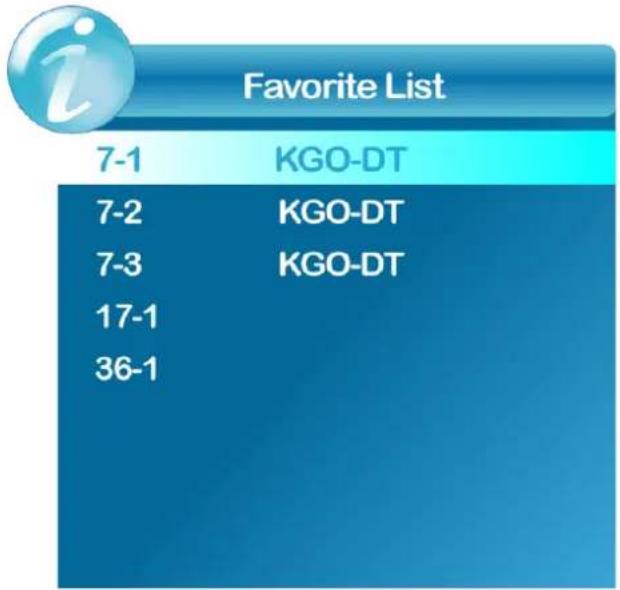 Favorite List 7-1 KGO-DT 7-2 KGO-DT 7-3 KGO-DT 17-1 36-1