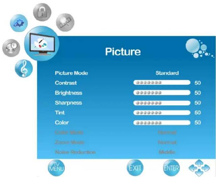 Picture Picture Mode Standard Contrast 50 Brightness 50 Sharpness 50 Tint 50 Color 50 Color Marks Normal Zoom Mode Normal Noise Reduction Middle TV MENU EXIT ENTER