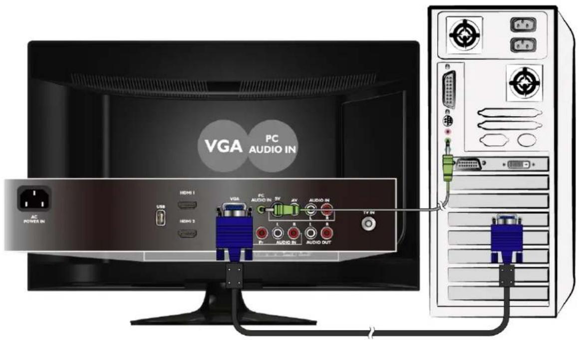 VGA PC AUDIO IN AC POWER IN HDMI 1 USB HDMI 2 VGA PC AUDIO IN SV AV AUDIO IN F1 AUDIO IN AUDIO OUT TV IN