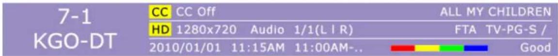 7-1 KGO-DT CC CC Off HD 1280x720 Audio 1/1(L | R) 2010/01/01 11:15AM 11:00AM-.. ALL MY CHILDREN FTA TV-PG-S / Good
