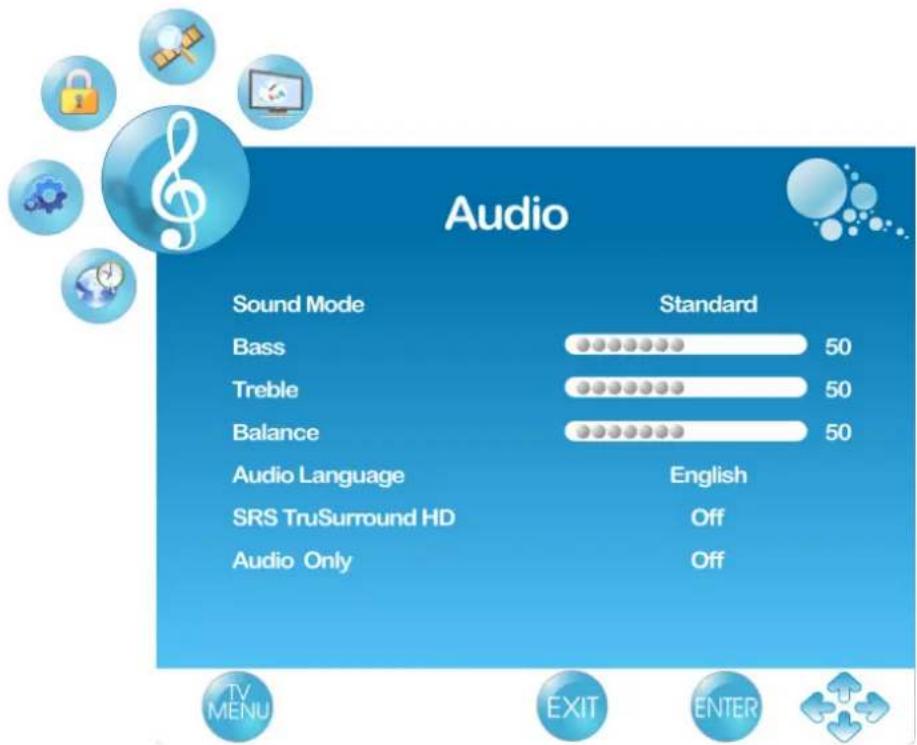 Audio Sound Mode Standard Bass 50 Treble 50 Balance 50 Audio Language English SRS TruSurround HD Off Audio Only Off TV MENU EXIT ENTER