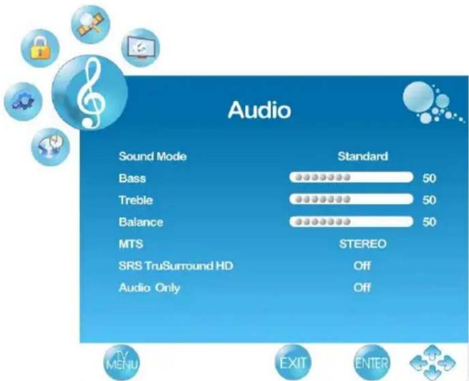 Audio Sound Mode Standard Bass 50 Treble 50 Balance 50 MTS STEREO SRS TruSurround HD Off Audio Only Off TV MENU EXIT ENTER