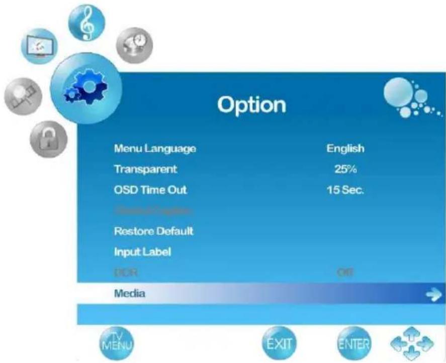 Option Menu Language English Transparent 25% OSD Time Out 15 Sec. Restore Default Input Label BOR OUT Media