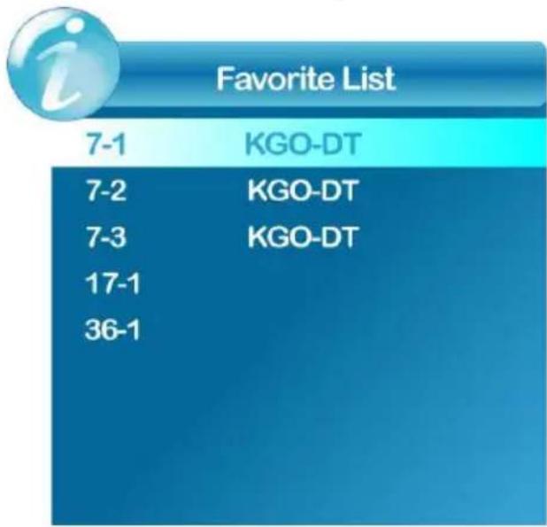 Sceptre X270PV-FHD - Favorite Channels - 1