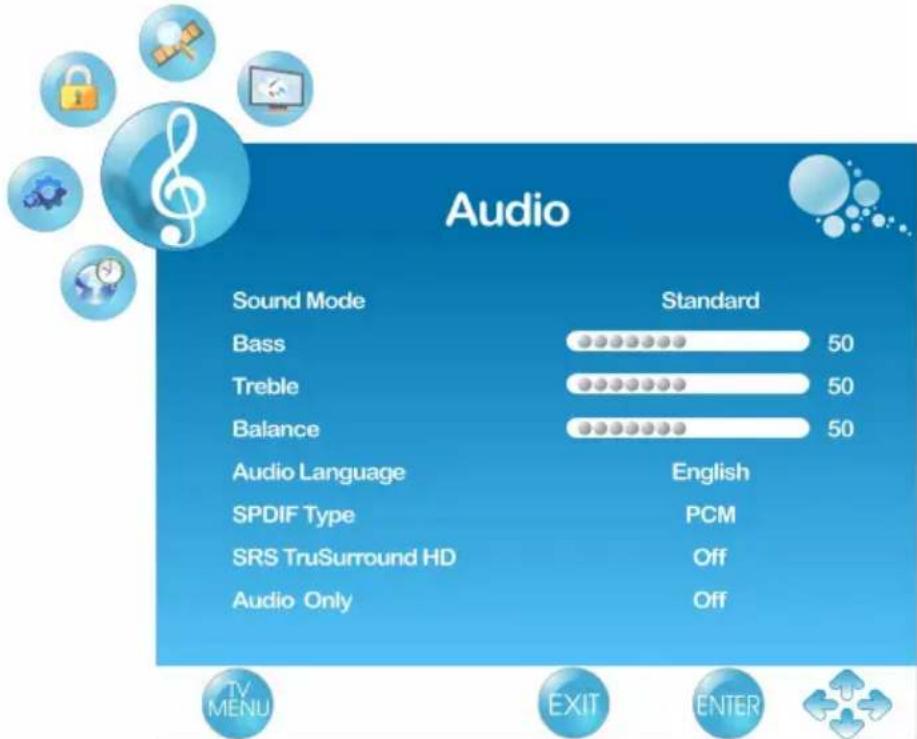 Audio Sound Mode Standard Bass 50 Treble 50 Balance 50 Audio Language English SPDIF Type PCM SRS TruSurround HD Off Audio Only Off TV MENU EXIT ENTER