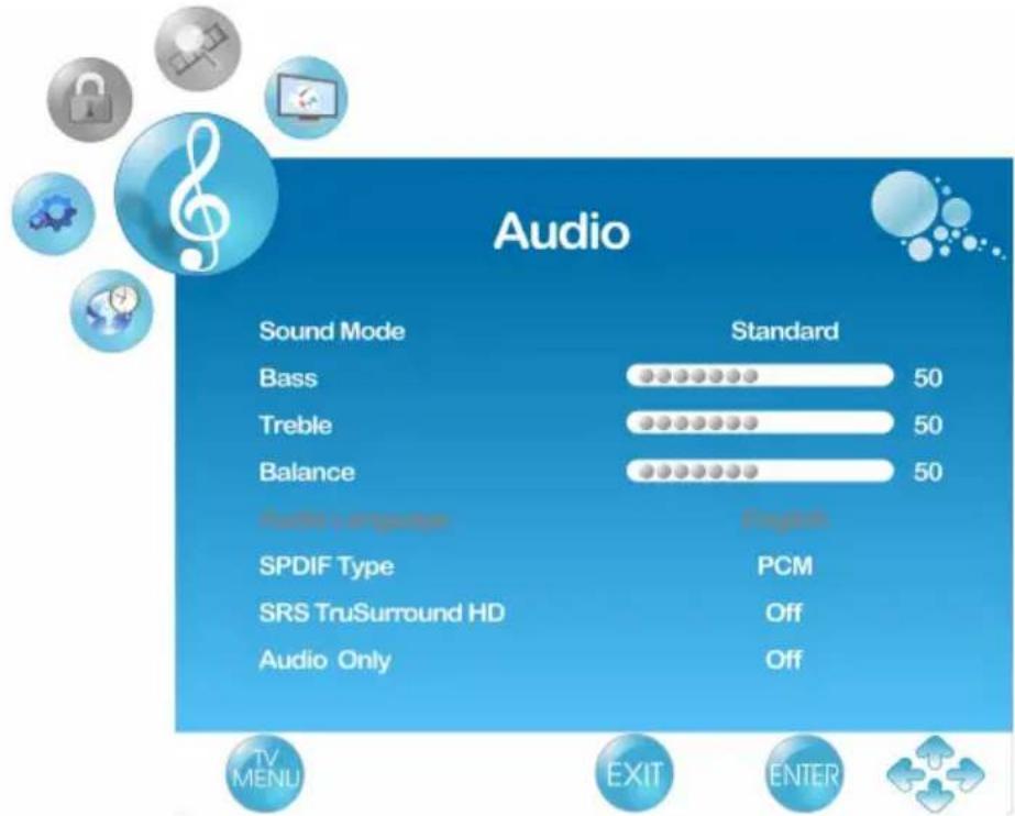 Audio Sound Mode Standard Bass 50 Treble 50 Balance 50 Audio : engine English SPDIF Type PCM SRS TruSurround HD Off Audio Only Off TV MENU EXIT ENTER