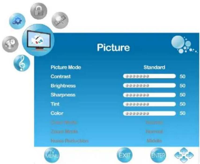 Picture Picture Mode Standard Contrast 50 Brightness 50 Sharpness 50 Tint 50 Color 50 Color Mode Missor Zoom Mode Normed Notes Reduction Middle TV MENU EXIT ENTER