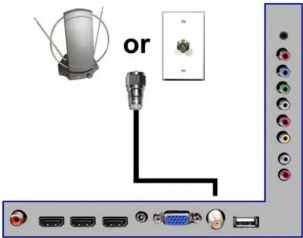 or