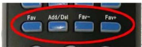 Fav Add/Del Fav- Fav+