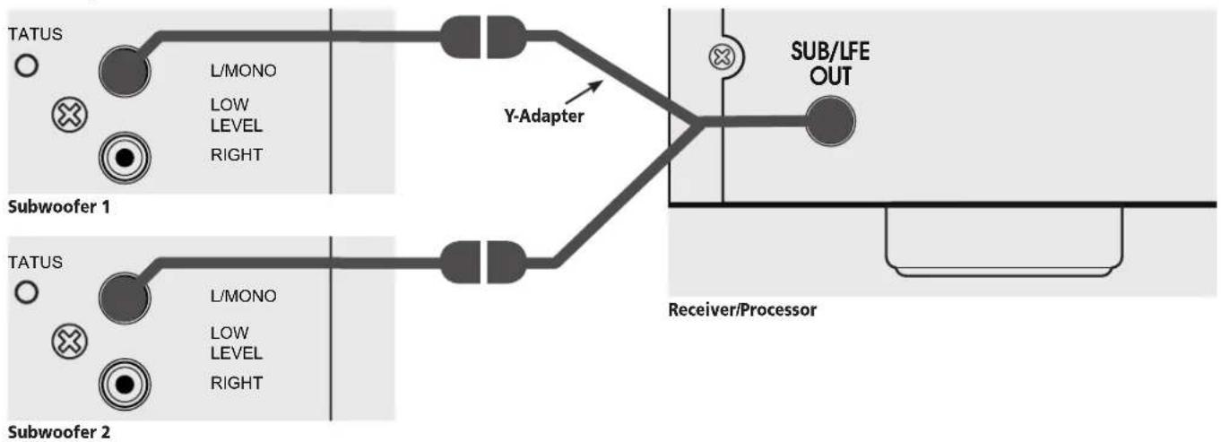 ATLANTIC 10e CSB - Example 2: Sub Out/Low Level In, Two Subs - 1