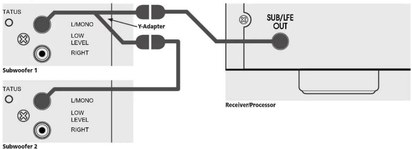 ATLANTIC 10e CSB - Example 2: Sub Out/Low Level In, Two Subs - 2