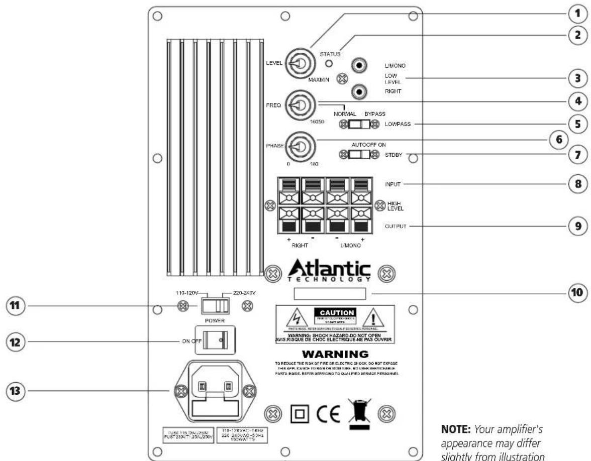 LEVEL STATUS MAXMIN L/MONO LOW LEVEL RIGHT FREQ 10250 NORMAL BYPASS LOWPASS PHASE 0 180 AUTOCOFF ON STDBY INPUT HIGH LEVEL OUTPUT + RIGHT - L/MONO + Atlantic TECHNOLOGY 110-120V 220-240V POWER ON OFF CAUTION WARNING: SHOCK HAZARD,DO NOT OPEN AVIS,RISQUE DE CHOC ELECTRIQUE,NE PAS OUVRIR WARNING TO REDUCE THE RISK OF FIRE OR ELECTRIC SHOCK,DO NOT CORSE THE AMP, SCATCH TO RUN ON WITHURE, NO USER REMOCHABLE PARTS MADE, REFER SERVENS TO QUALIFIED SERVICE PERSONNEL. NOTE: Your amplifier's appearance may differ slightly from illustration