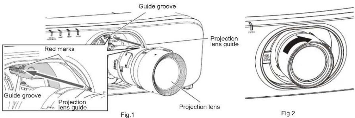 Guide groove Red marks Guide groove Projection lens guide Projection lens guide Fig.1 Projection lens Projection lens Fig.2