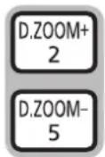 PANASONIC PT-EX520U - Using the digital zoom function - 1