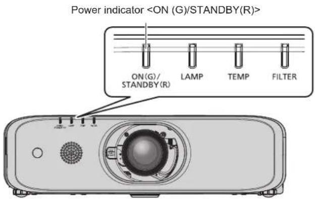 Power indicator ON(G)/ STANDBY(R) LAMP TEMP FILTER