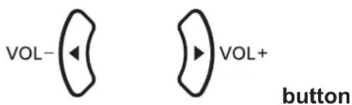 VOL- VOL+ button