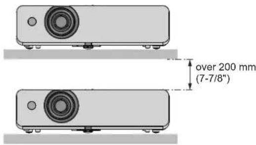 over 200 mm (7-7/8")