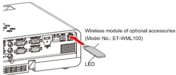 Wireless module of optional accessories (Model No.: ET-WML100) LED
