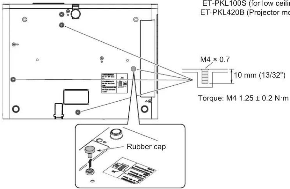 ET-PKL100S (for low ceiling) ET-PKL420B (Projector mo M4 × 0.7 10 mm (13/32") Torque: M4 1.25 ± 0.2 N·m Rubber cap