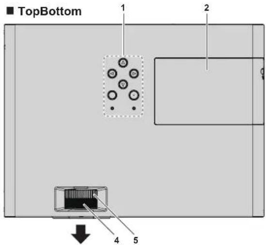 TopBottom 1 2 4 5