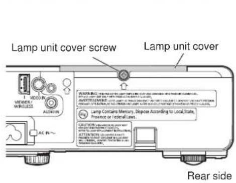 Lamp unit cover screw Lamp unit cover WARNING: The lamp unit covers the cover of 1200-1500 inches. According to Local State, Province or Federal Laws. AFFECTS ELEMENT: The lamp contains a battery and a resistor. According to Local State, Province or Federal Laws. Lamp Contains Mercury, Depose According to Local State, Province or Federal Laws. CAUTION: A device is used to operate in the rear side of the lamp's box (with visible wiring and circuitry). According to Local State, Province or Federal Laws.
