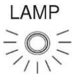 PANASONIC PT-SW280A - Lamp unit replacement time - 1