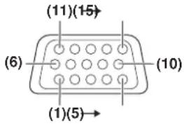 PANASONIC PT-SW280A - Before connecting - 1