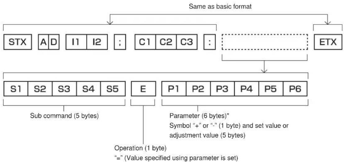 PANASONIC PT-SW280A - Basic format (has subcommands) - 1