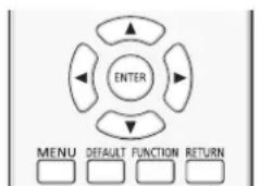 PANASONIC PT-SW280A - buttons - 2