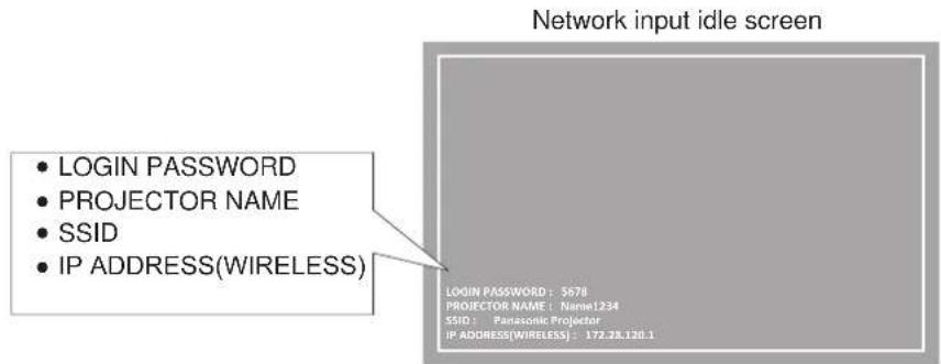 Network input idle screen • LOGIN PASSWORD • PROJECTOR NAME • SSID • IP ADDRESS(WIRELESS) LOGIN PASSWORD: 5678 PROJECTOR NAME: Name1234 SSID: Panasonic Projectar IP ADDRESS(WIRELESS): 172.28.120.1