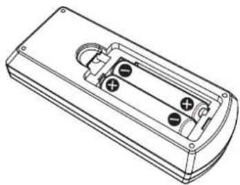 PANASONIC PT-SW280A - Inserting and removing the batteries - 2